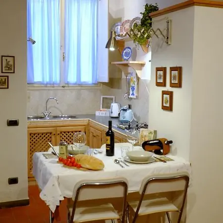 Il Loft Di Cinzia&andrea Family In Heartofart