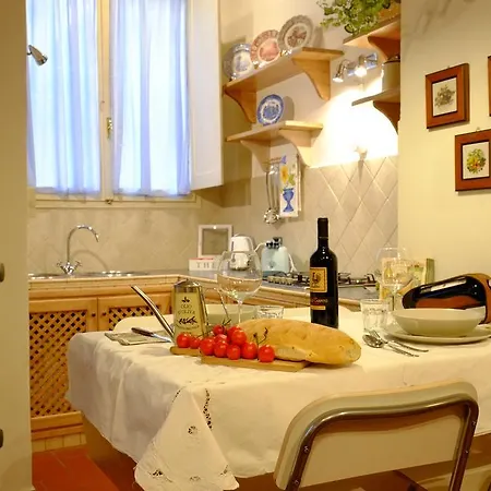 Il Loft Di Cinzia&andrea Family In Heartofart